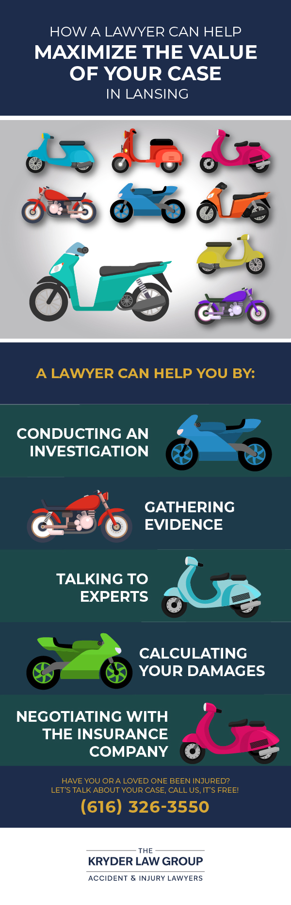 How a Motorcycle Wreck Lawyer Can Help Maximize the Value of Your Case in Lansing