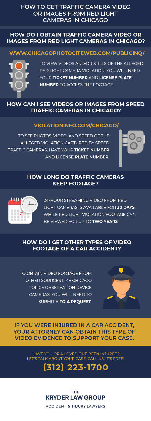 How to Get Traffic Camera Video or Images From Red Light Cameras in Chicago