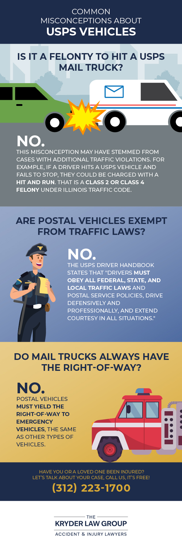 Common Misconceptions About USPS Vehicles