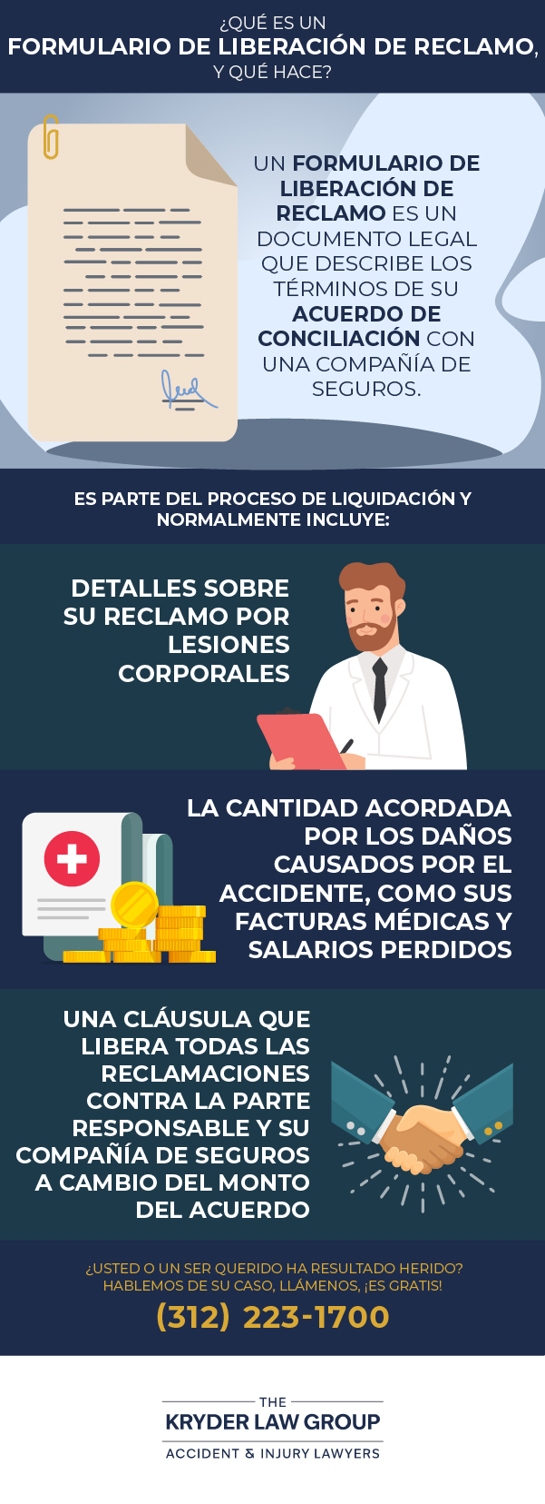 ¿Qué es un formulario de exención de responsabilidad y para qué sirve?