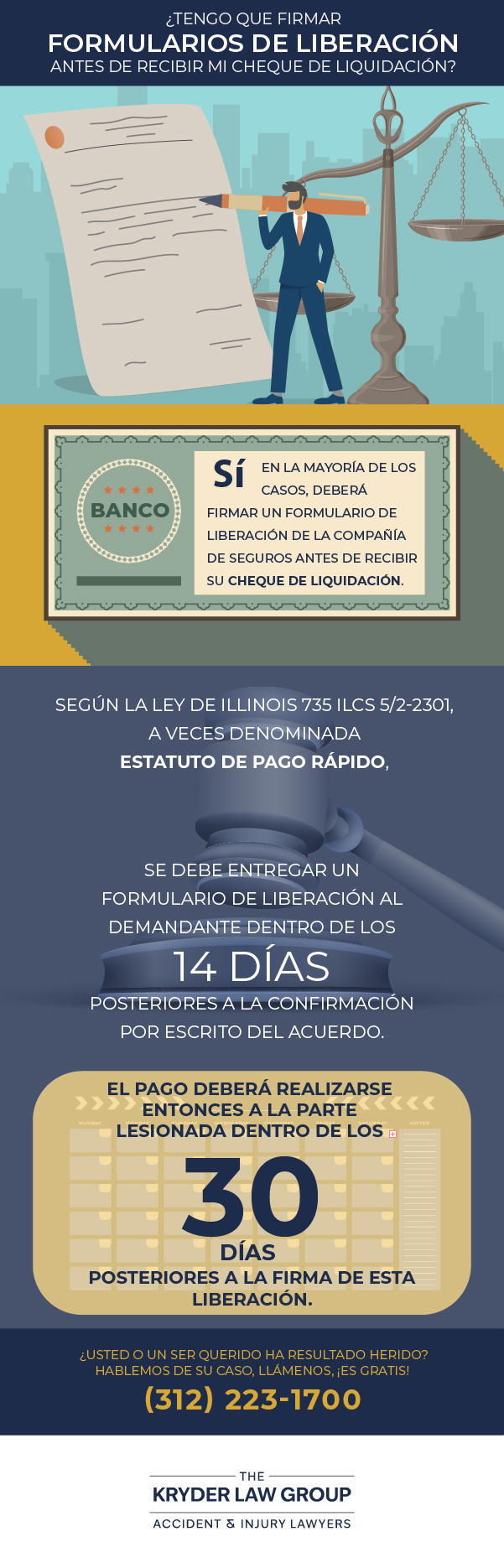 ¿Tengo que firmar formularios de exención de responsabilidad antes de recibir mi cheque de liquidación?