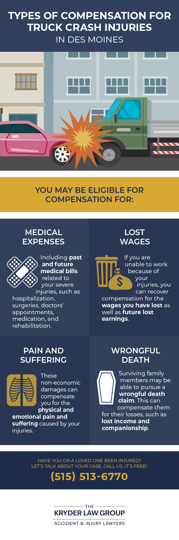 Types of Compensation for Truck Crash Injuries in Des Moines