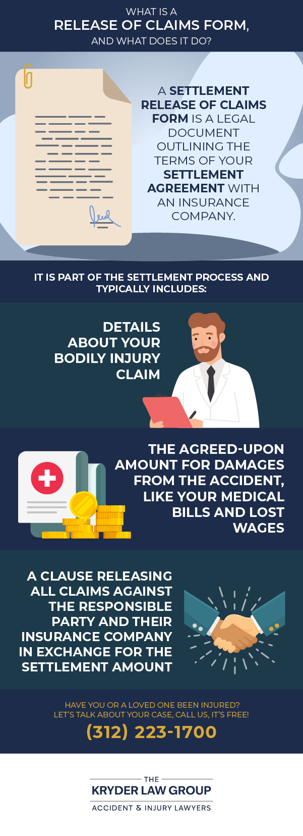 What Is a Release of Claim Form, and What Does It Do?