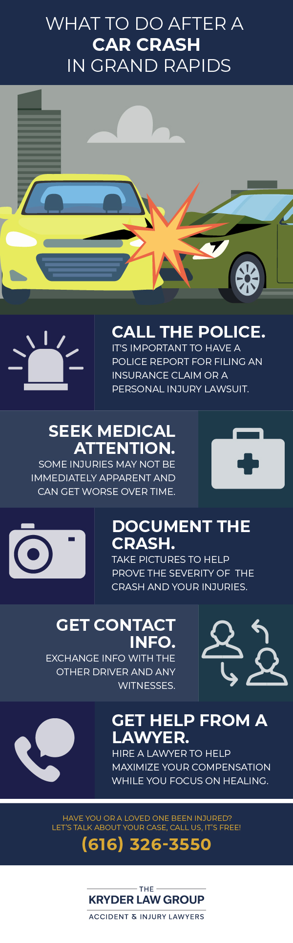 What to Do After a Car Crash in Grand Rapids