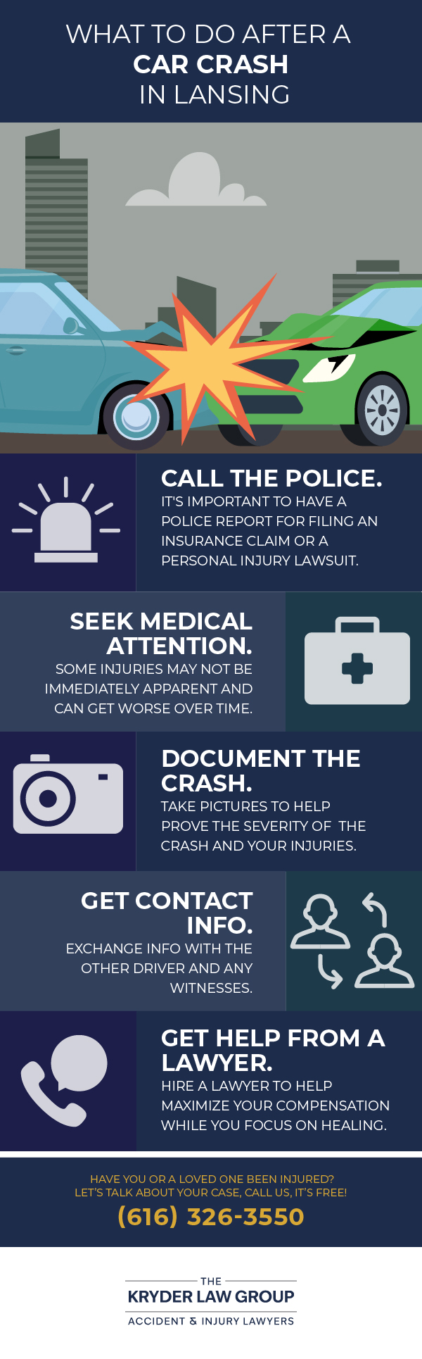 What to Do After a Car Crash in Lansing