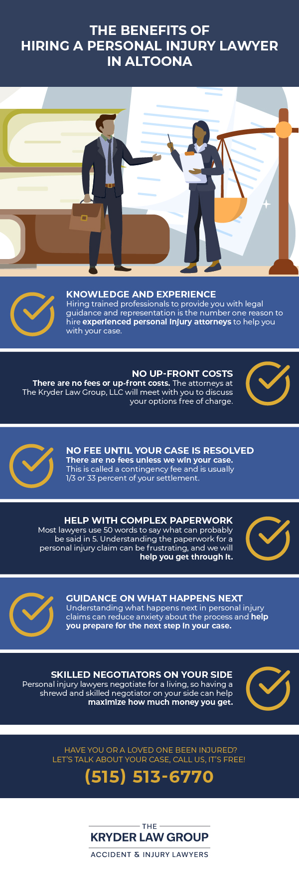 The Benefits of Hiring a Personal Injury Lawyer in Altoona