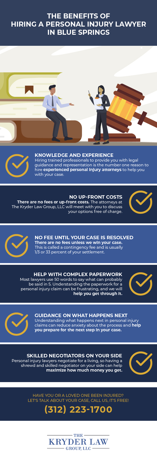 The Benefits of Hiring a Personal Injury Lawyer in Blue Springs