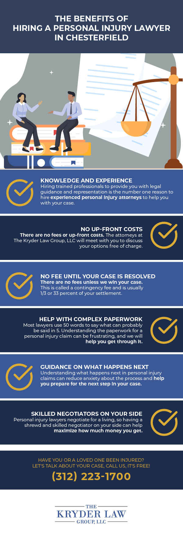 The Benefits of Hiring a Personal Injury Lawyer in Chesterfield