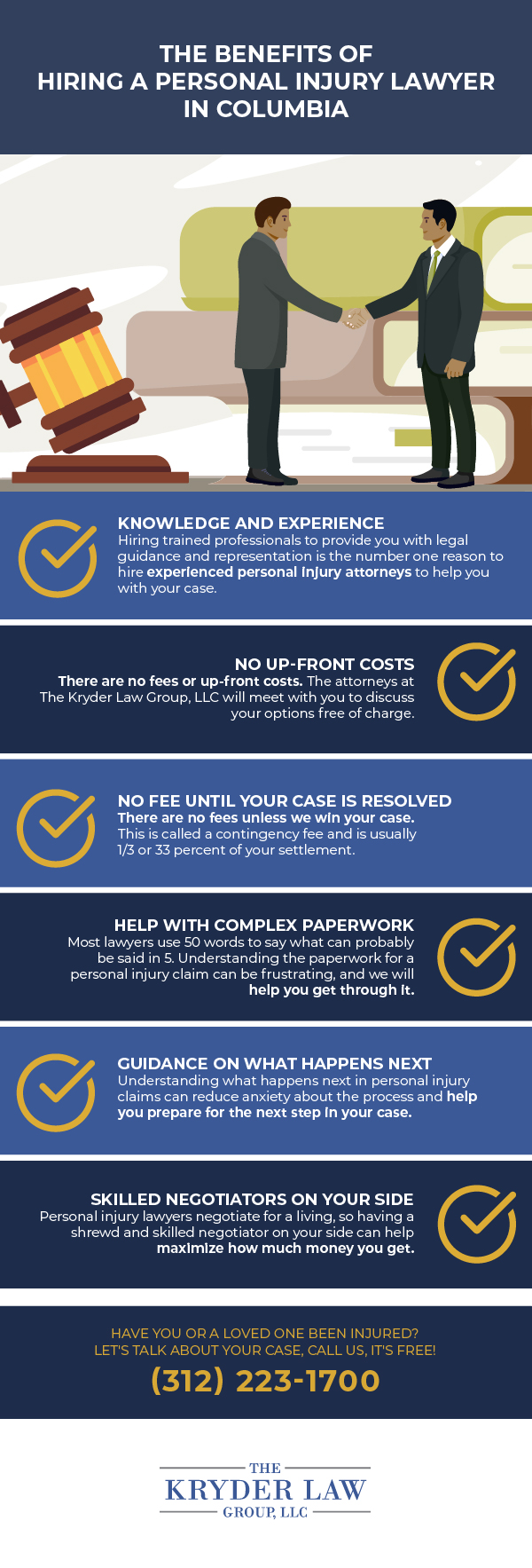 The Benefits of Hiring a Personal Injury Lawyer in Columbia