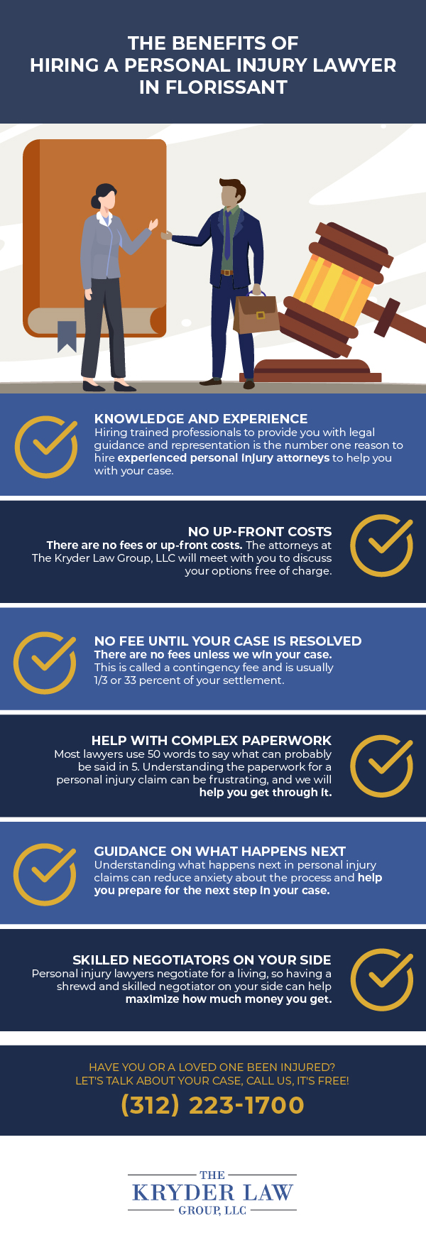 The Benefits of Hiring a Personal Injury Lawyer in Florissant