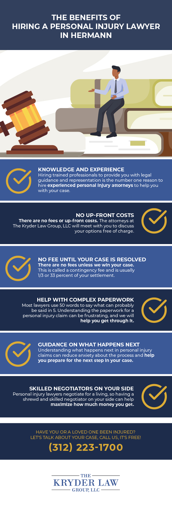 The Benefits of Hiring a Personal Injury Lawyer in Hermann