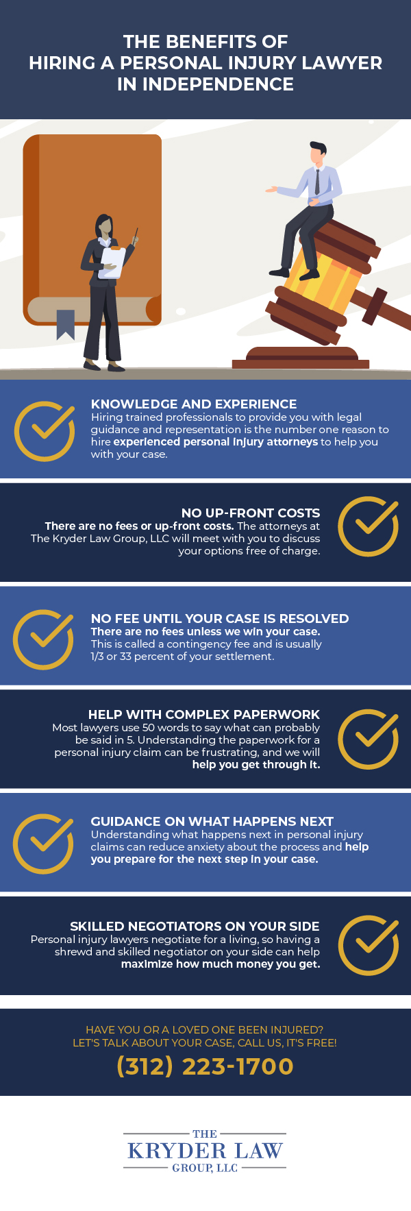 The Benefits of Hiring a Personal Injury Lawyer in Independence