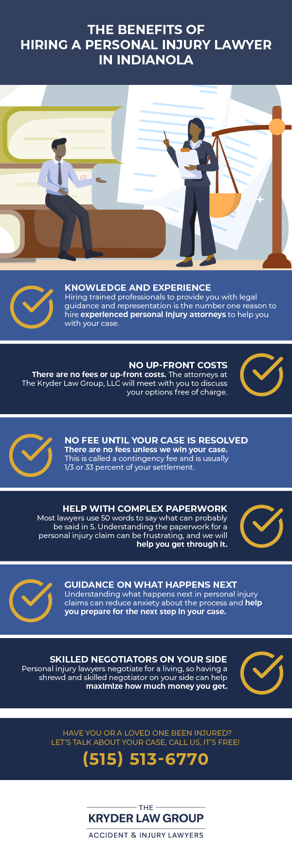 The Benefits of Hiring a Personal Injury Lawyer in Indianola