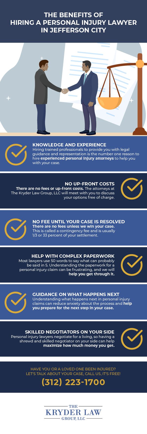 The Benefits of Hiring a Personal Injury Lawyer in Jefferson City