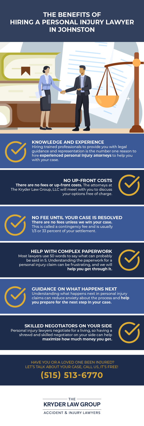 The Benefits of Hiring a Personal Injury Lawyer in Johnston