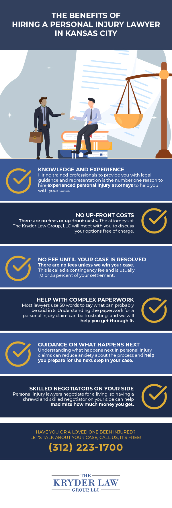 The Benefits of Hiring a Personal Injury Lawyer in Kansas City