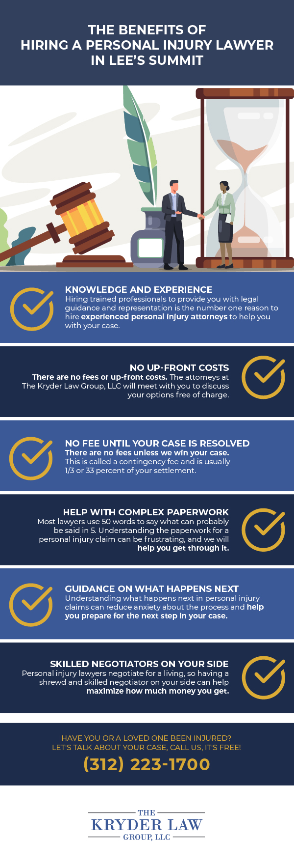 The Benefits of Hiring a Personal Injury Lawyer in Lee's Summit