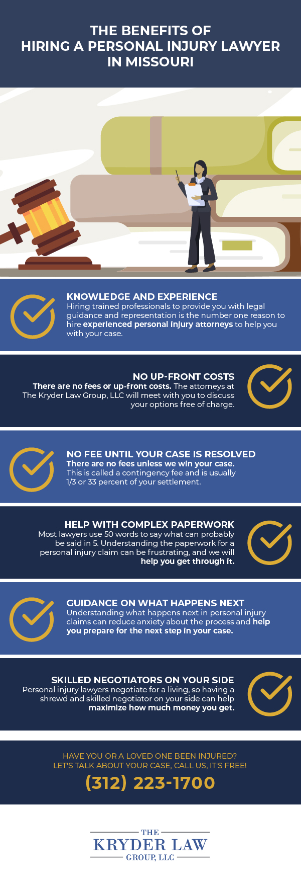 The Benefits of Hiring a Personal Injury Lawyer in Missouri