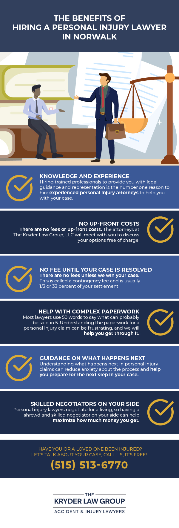 The Benefits of Hiring a Personal Injury Lawyer in Norwalk