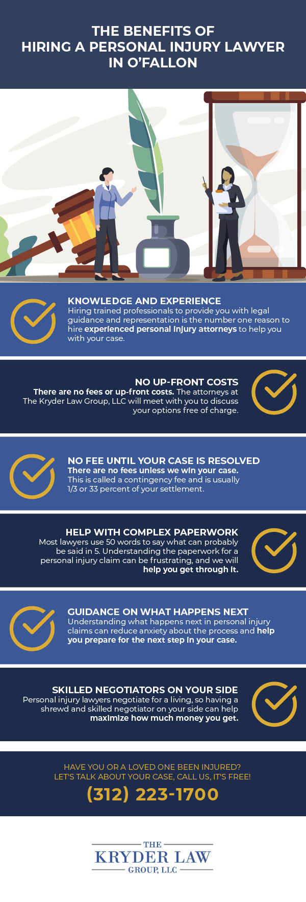 The Benefits of Hiring a Personal Injury Lawyer in O’Fallon