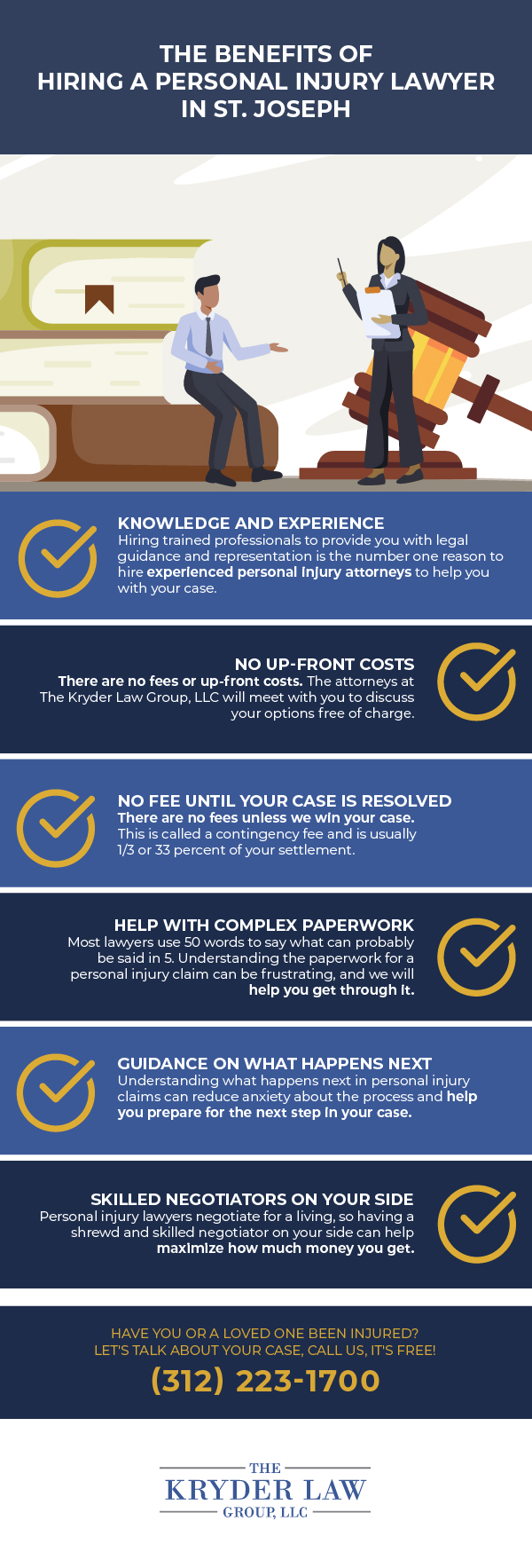 The Benefits of Hiring a Personal Injury Lawyer in St. Joseph