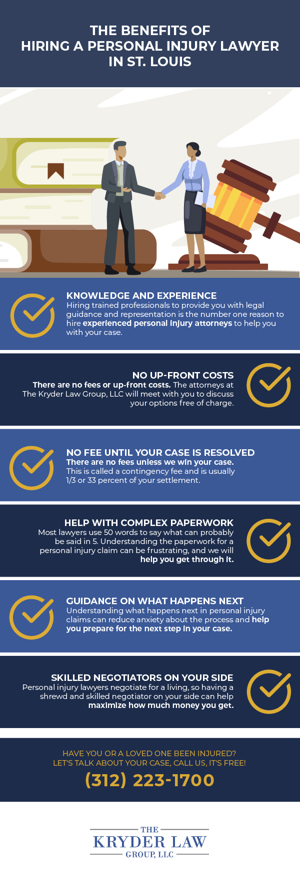 The Benefits of Hiring a Personal Injury Lawyer in St. Louis