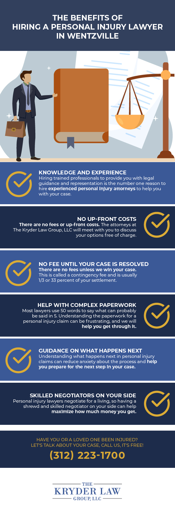 The Benefits of Hiring a Personal Injury Lawyer in Wentzville