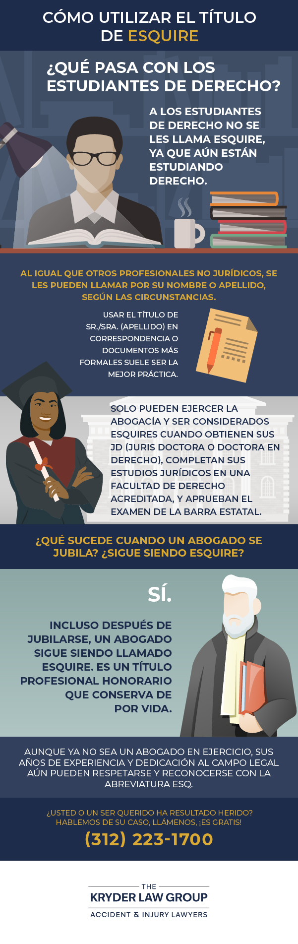 Cómo utilizar el título Esquire