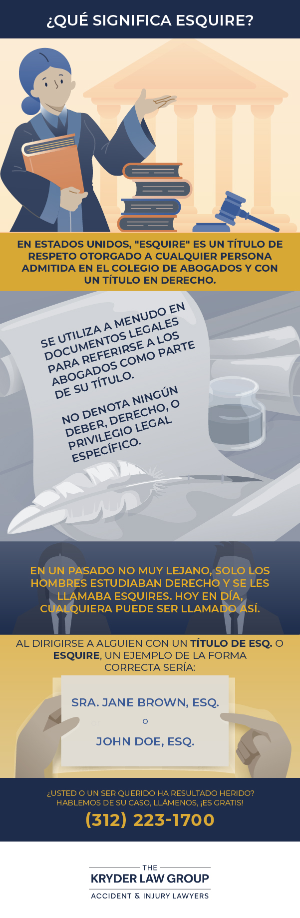 ¿Qué significa Esquire?