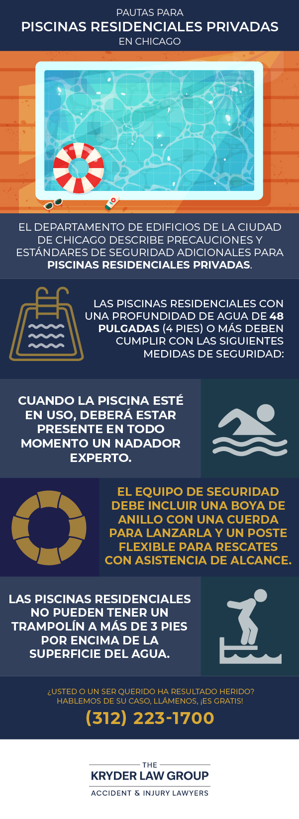 Guidelines For Private Residential Pools in Chicago