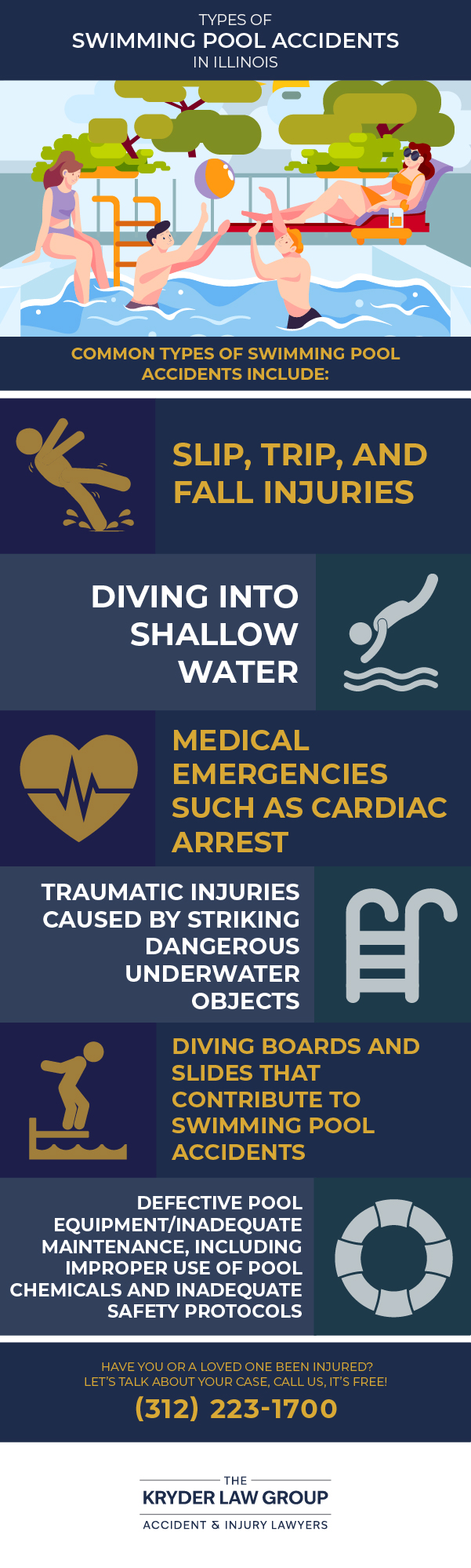 Types of Swimming Pool Accidents in Illinois