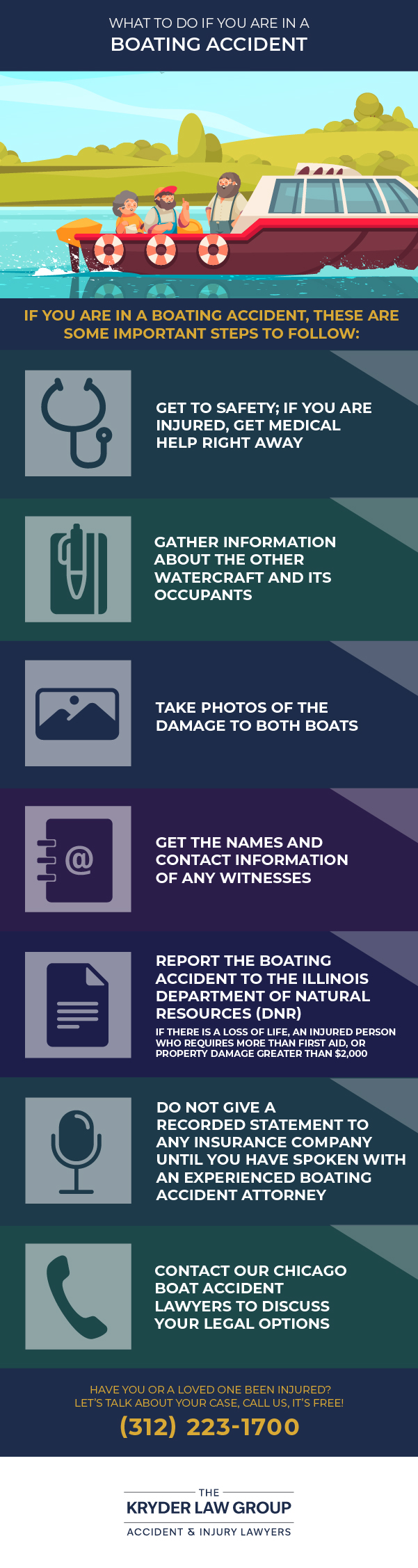 What to Do If You Are in a Boating Accident