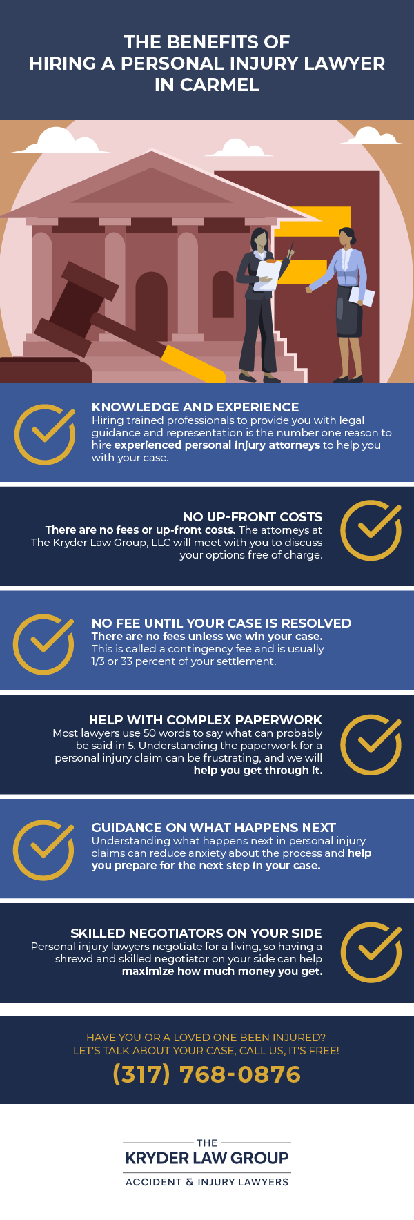 The Benefits of Hiring a Personal Injury Lawyer in Carmel