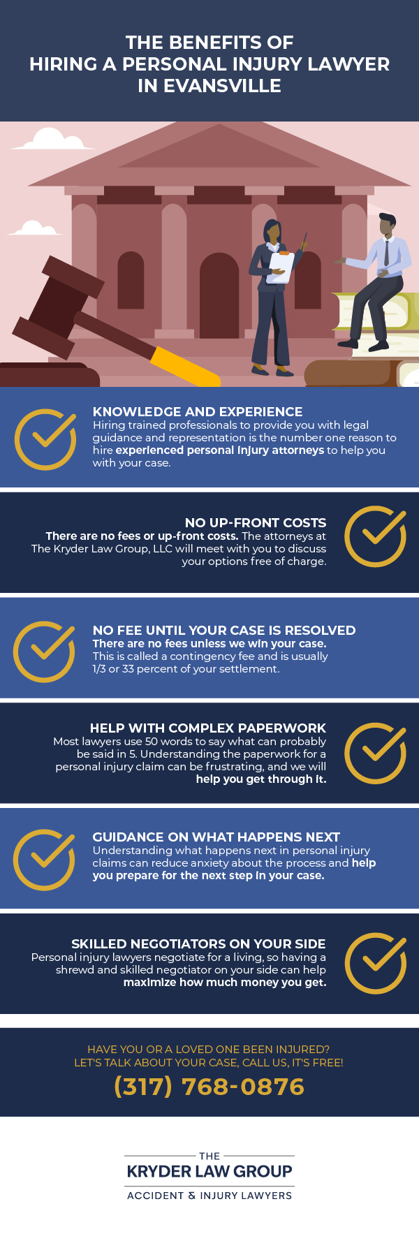 The Benefits of Hiring a Personal Injury Lawyer in Evansville