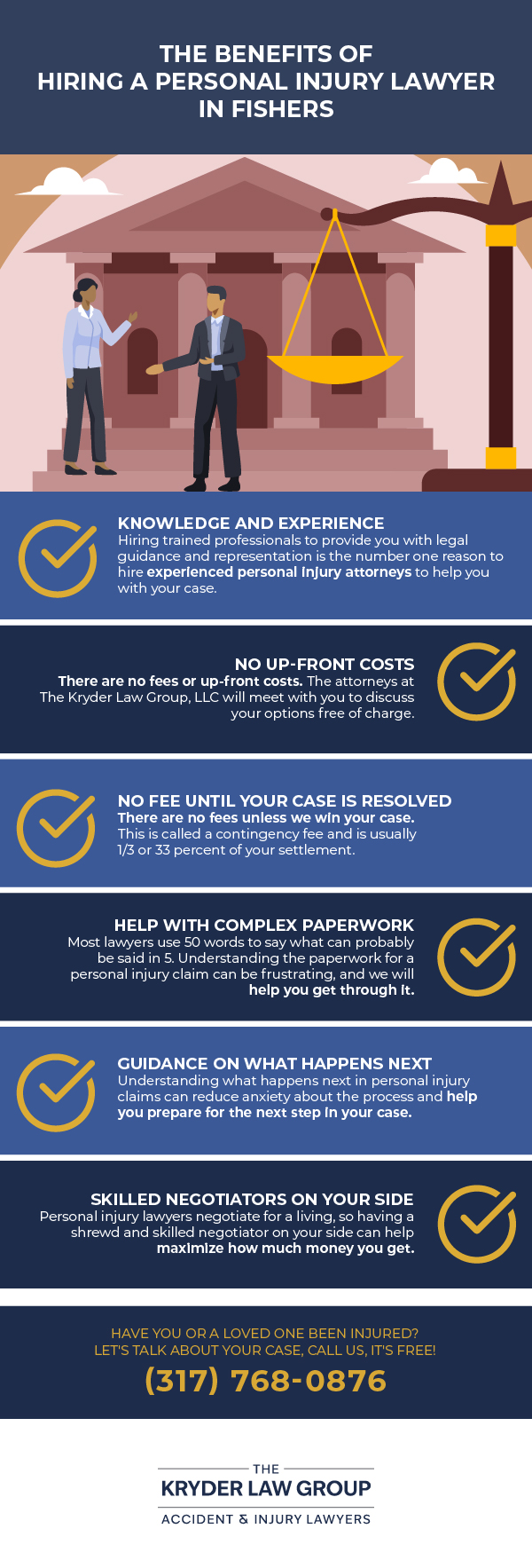 The Benefits of Hiring a Personal Injury Lawyer in Fishers