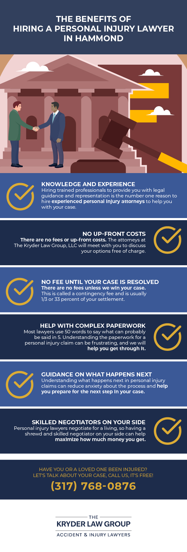 The Benefits of Hiring a Personal Injury Lawyer in Hammond