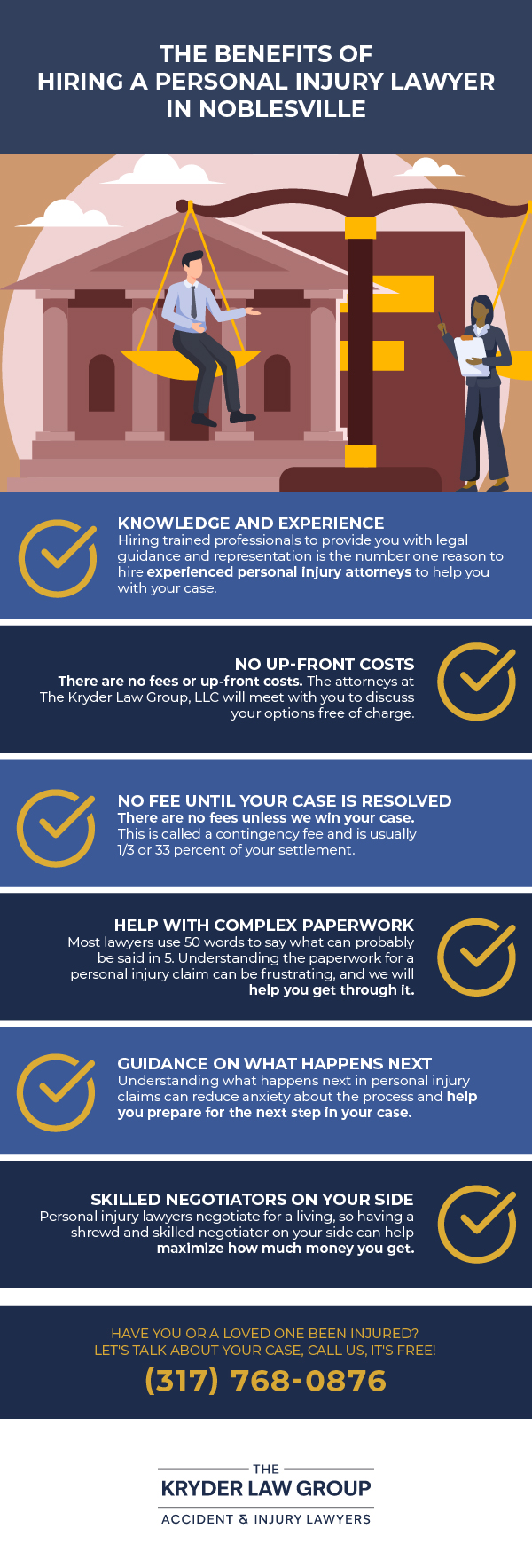 The Benefits of Hiring a Personal Injury Lawyer in Noblesville