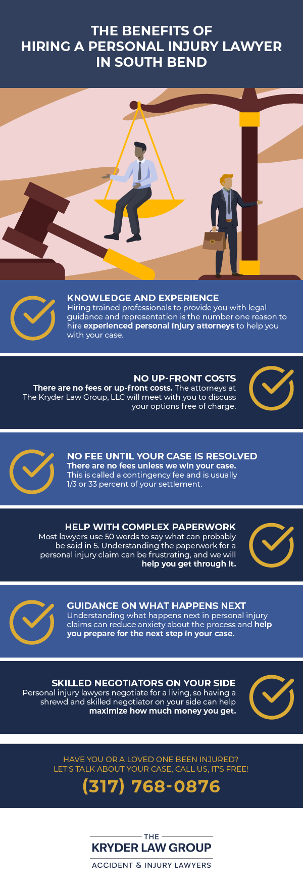 The Benefits of Hiring a Personal Injury Lawyer in South Bend