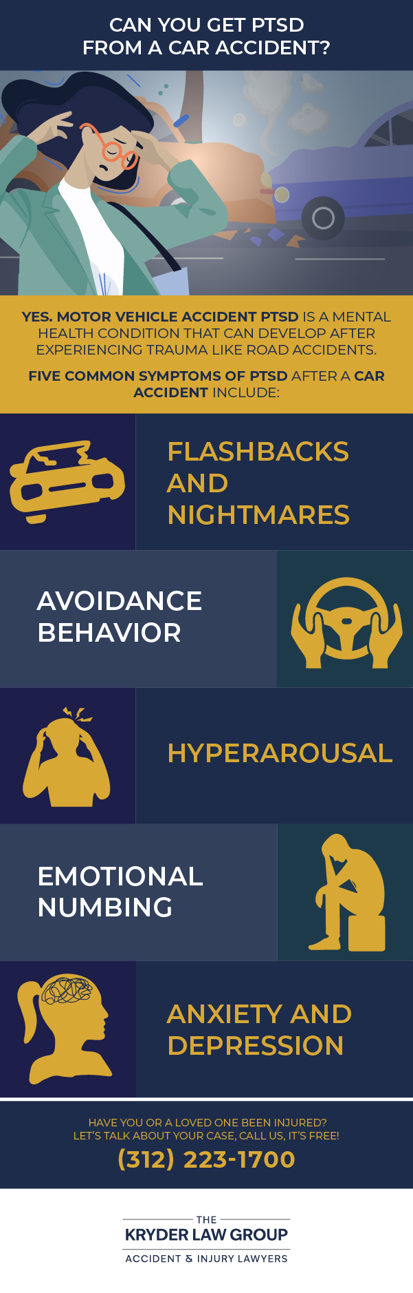 Can you Get PTSD From a Car Accident?