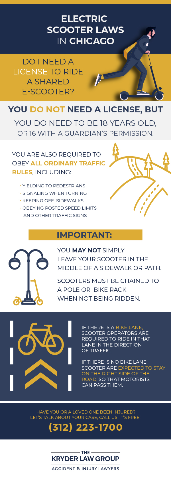Electric Scooter Traffic Laws in Chicago
