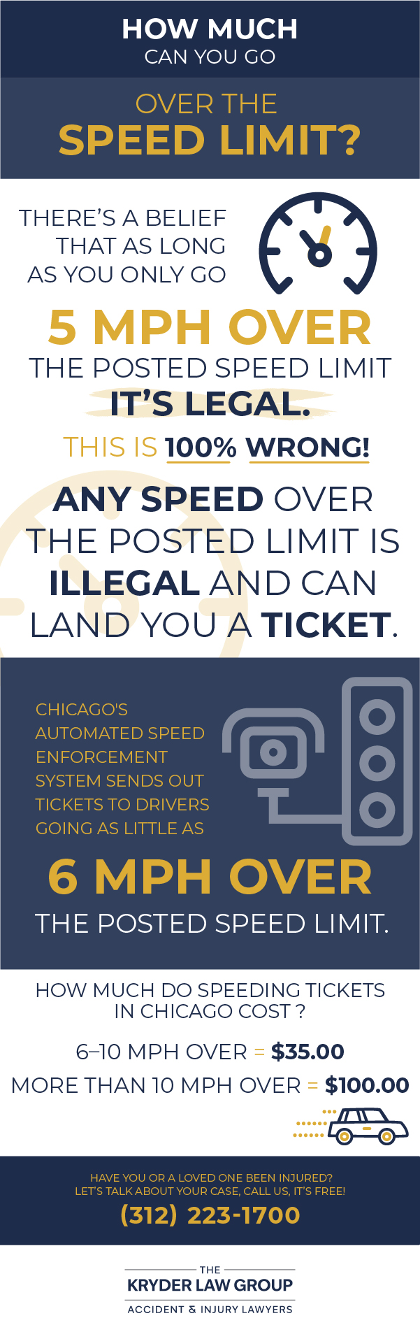 How much can you go over the speed limit?