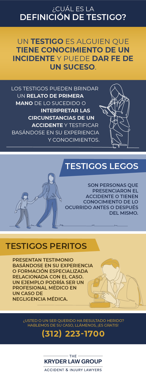 ¿Cuál es la definición de testigo?