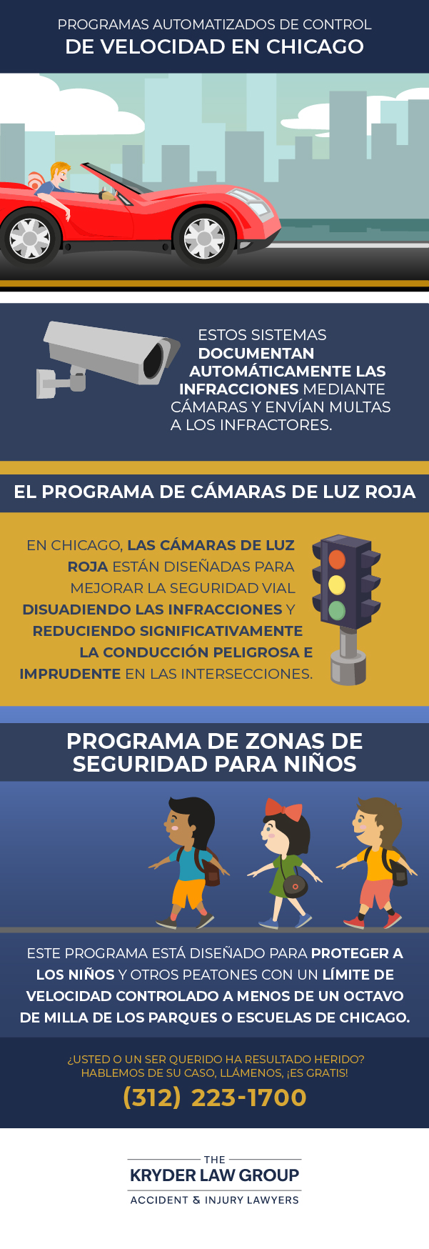 Programas automatizados de control de la velocidad en Chicago