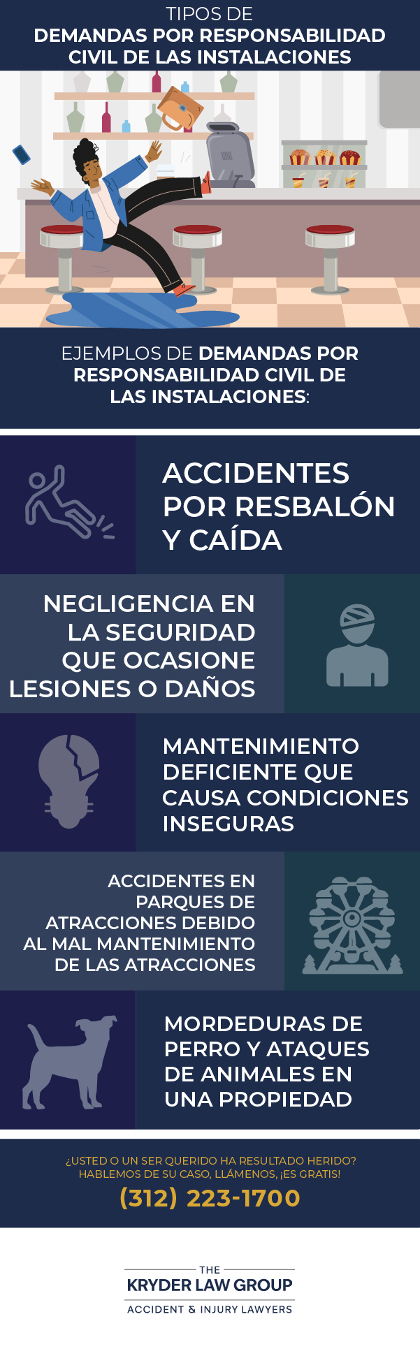 Types of Premises Liability Lawsuits