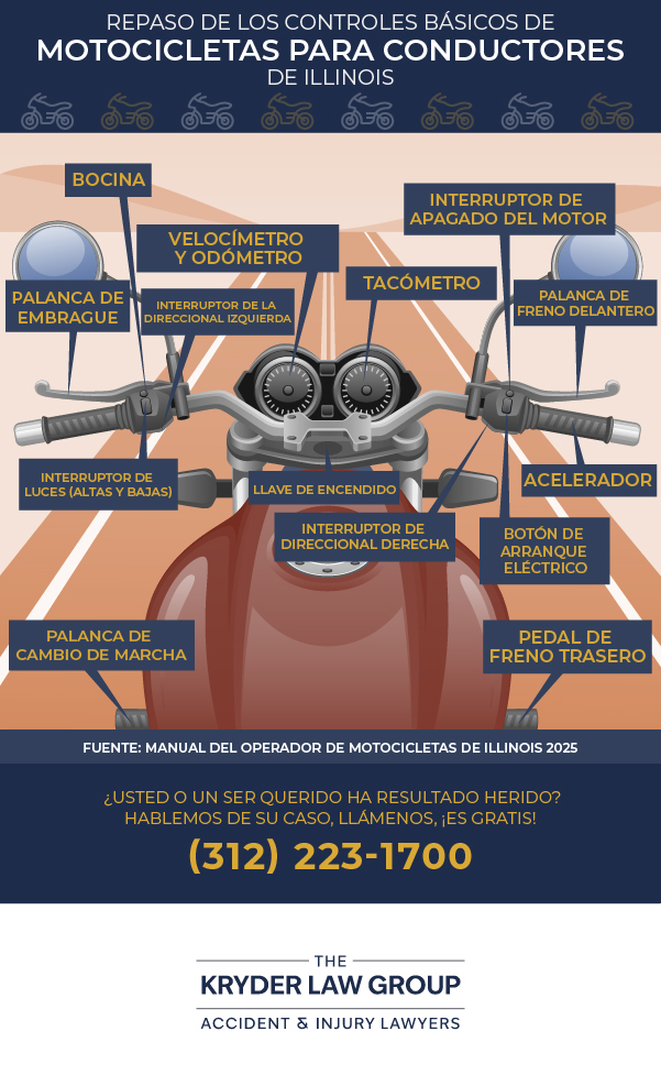 Revisión de los controles básicos de la motocicleta para los conductores de Illinois