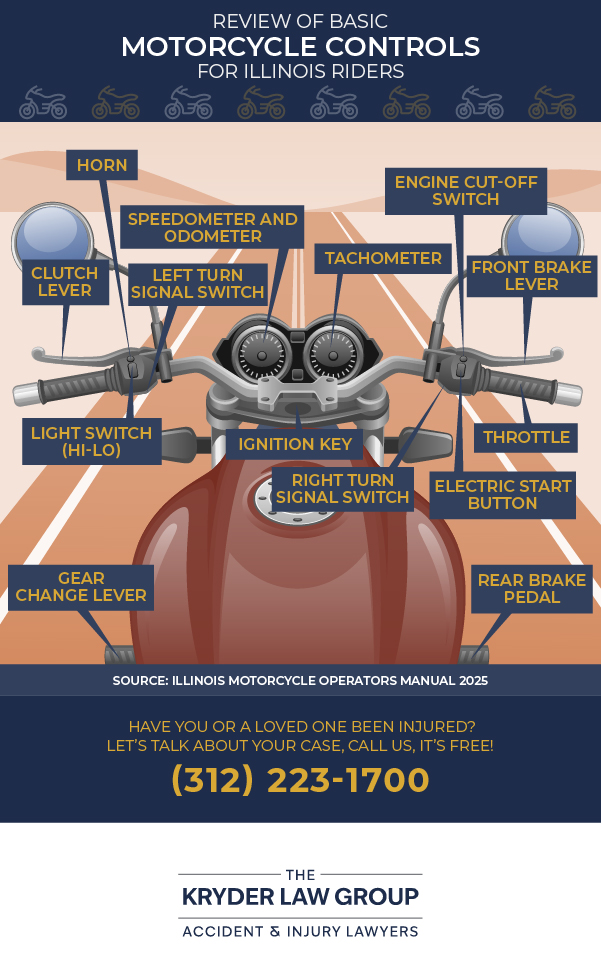 Review of Basic Motorcycle Controls For Illinois Riders