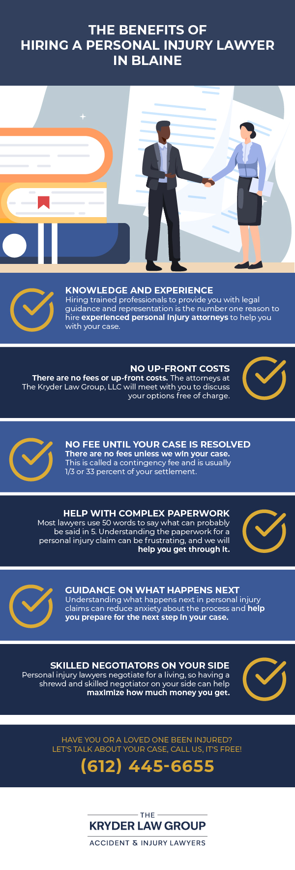 The Benefits of Hiring a Personal Injury Lawyer in Blaine