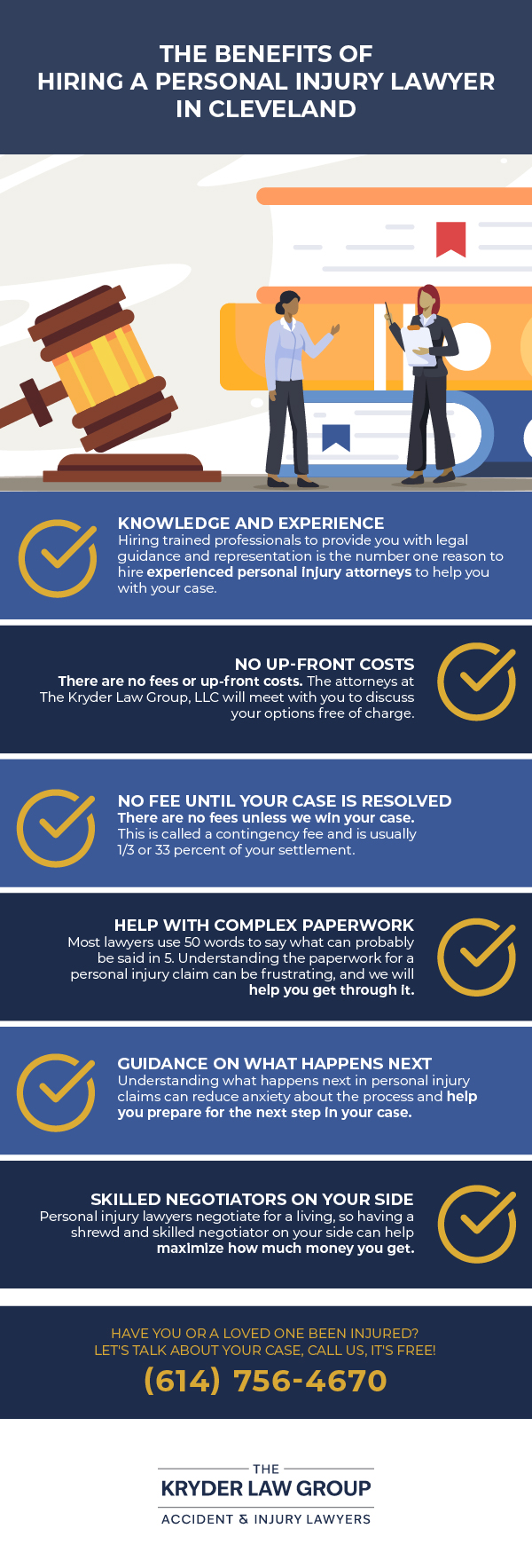 The Benefits of Hiring a Personal Injury Lawyer in Cleveland