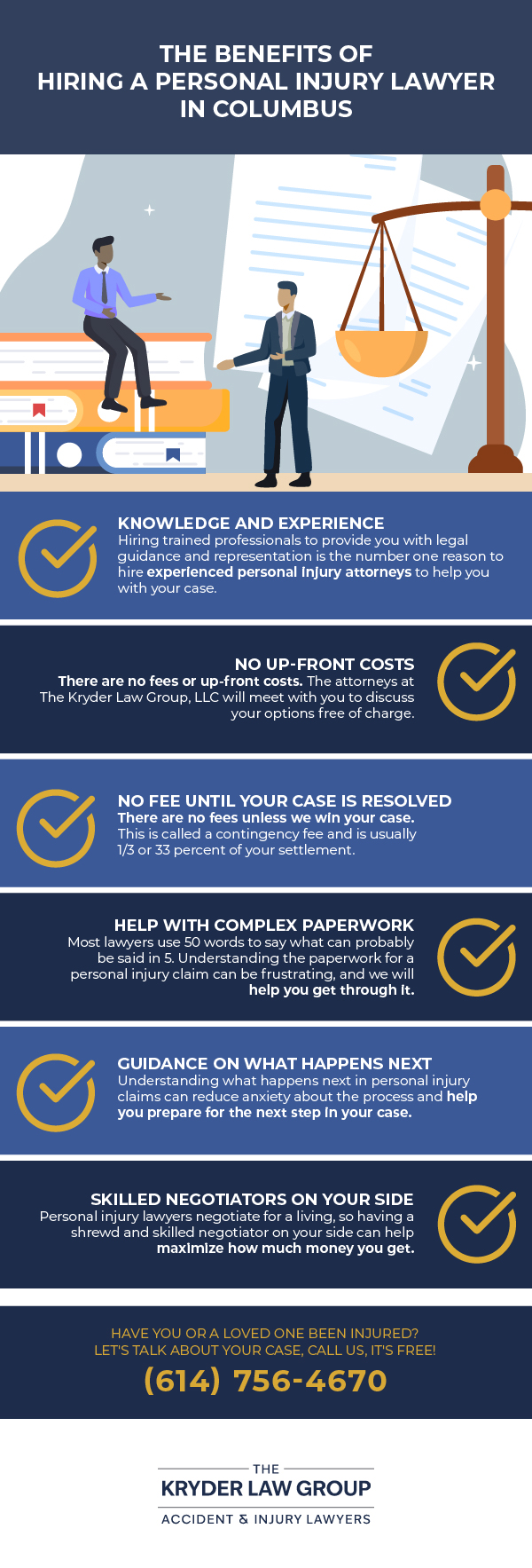 The Benefits of Hiring a Personal Injury Lawyer in Columbus