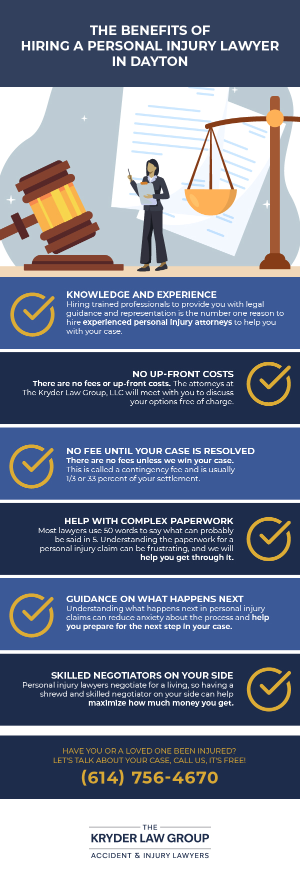 The Benefits of Hiring a Personal Injury Lawyer in Dayton